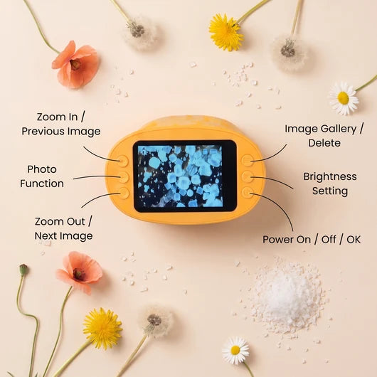 Button guide for zoom, photo capture, gallery and brightness